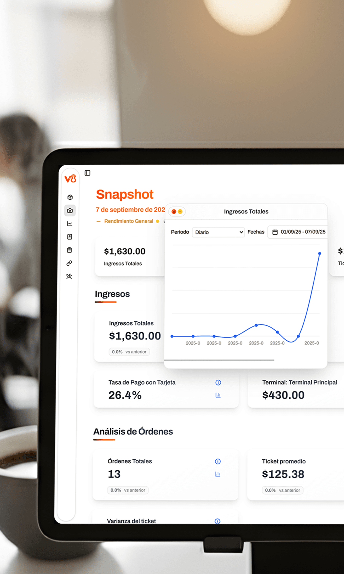 Snapshots de tus ventas.